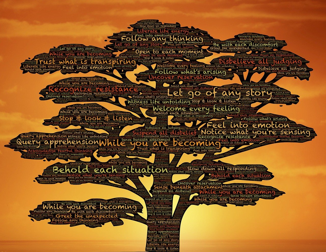 An image showcasing the power of growth mindset through words written on a tree.