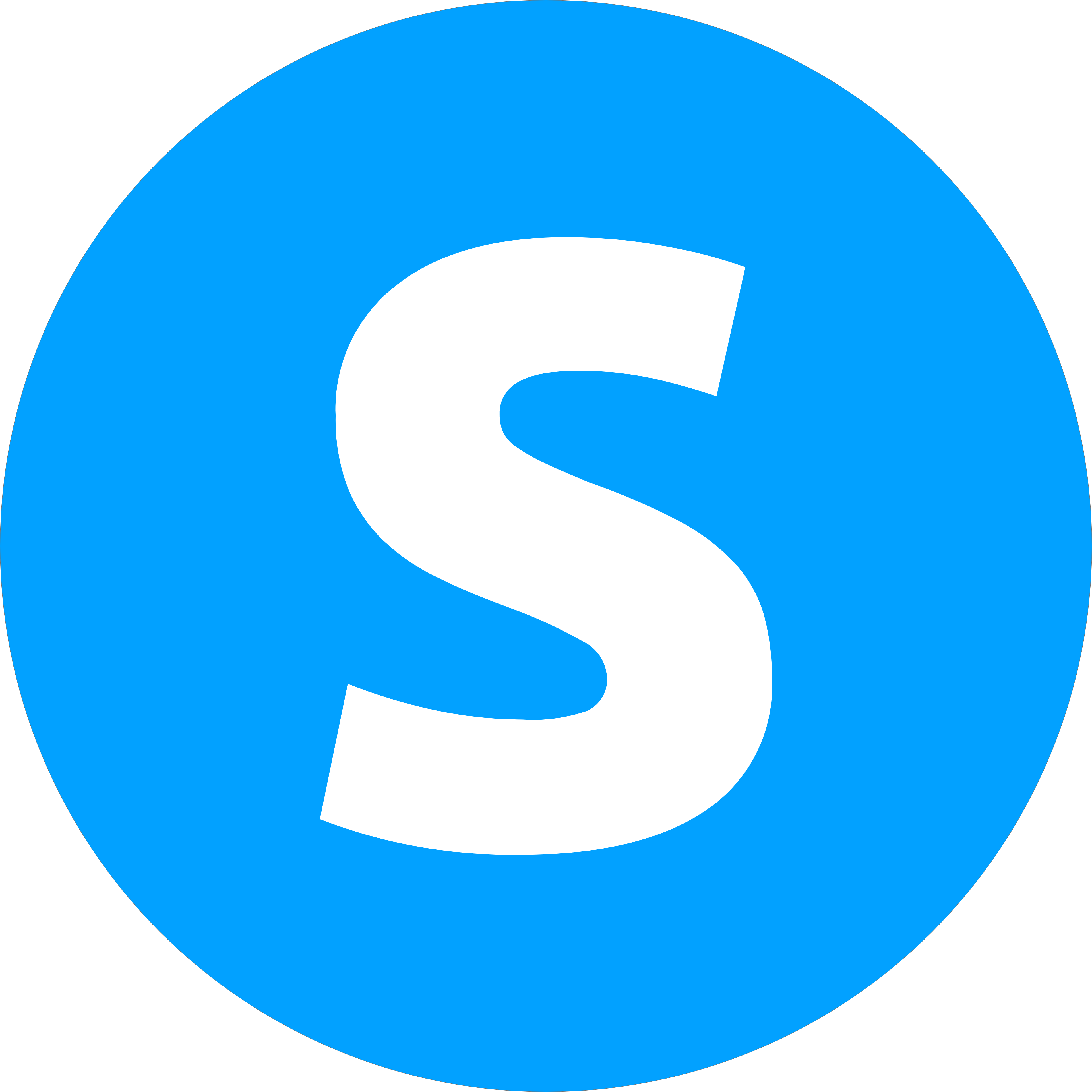 Logo.PNG A blue circle with the letter s in it.